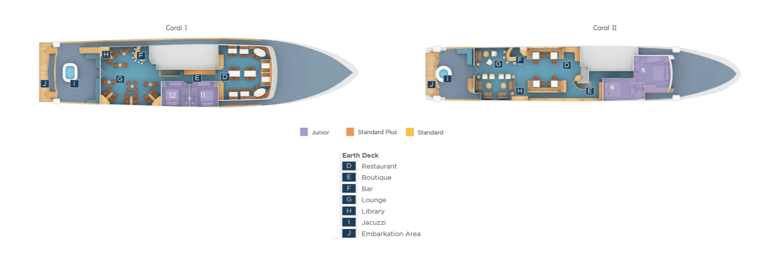 Coral I - Earth Deck